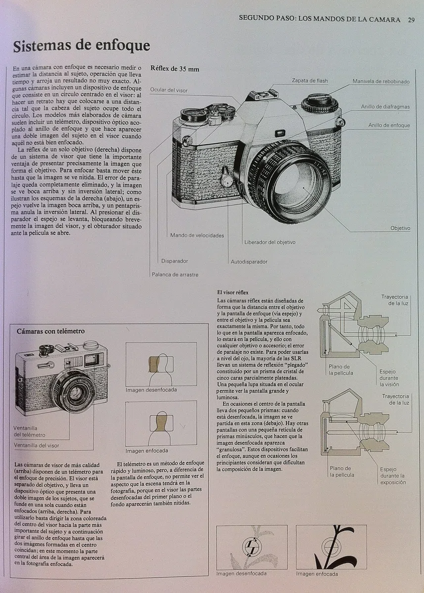 La fotografía paso a paso. Un curso completo: 1